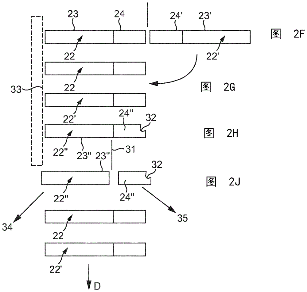 煙制品組裝機(jī)的制作方法與工藝