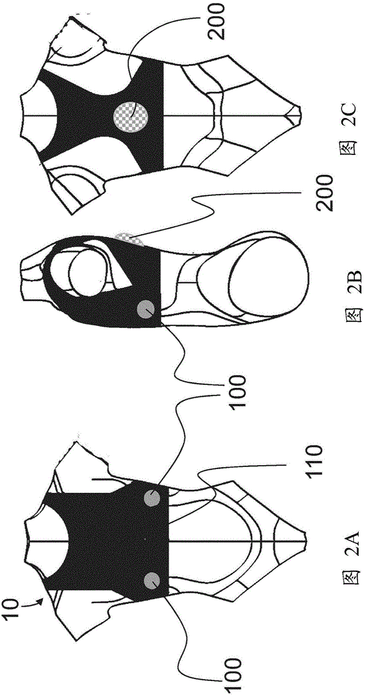 用于監(jiān)測(cè)游泳者的表現(xiàn)的可穿戴系統(tǒng)的制作方法與工藝