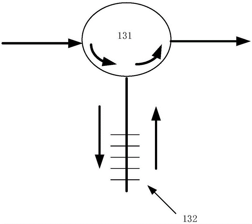 用于光纖激光器的啁啾脈沖放大系統(tǒng)的制作方法與工藝