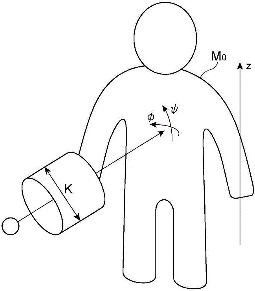 放射線治療模擬裝置的制作方法