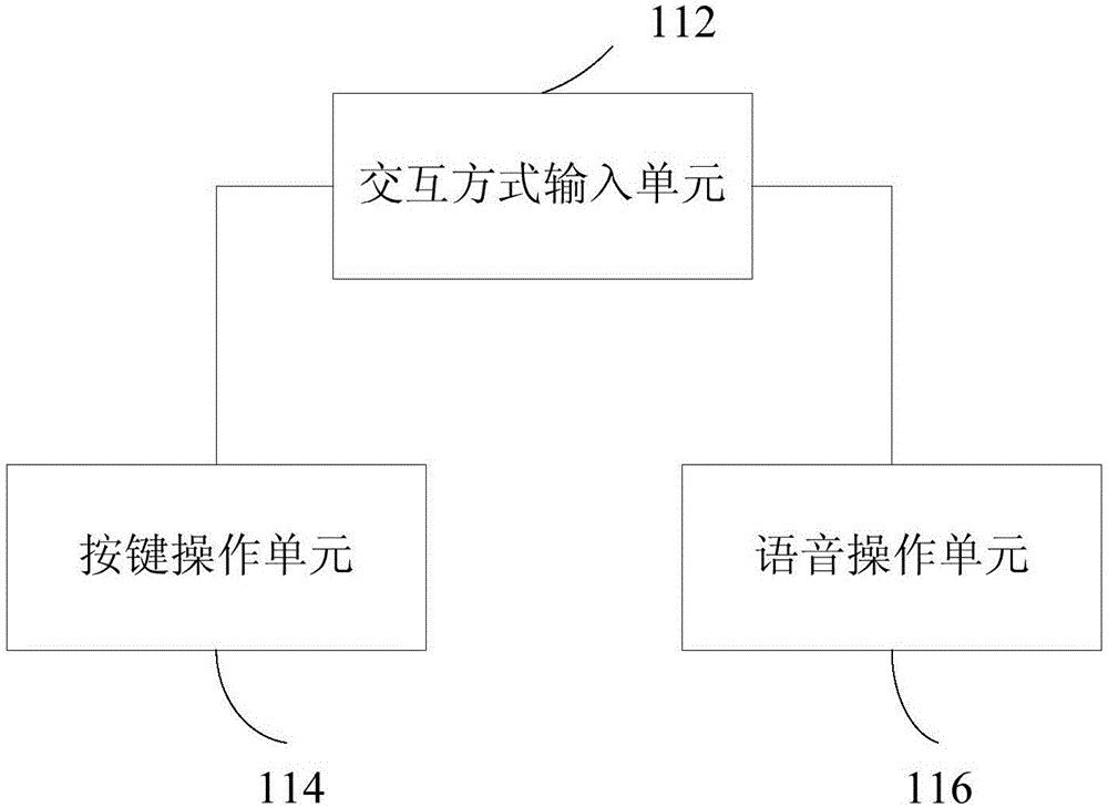 基于人工智能的虛擬游戲操作平臺和方法與流程