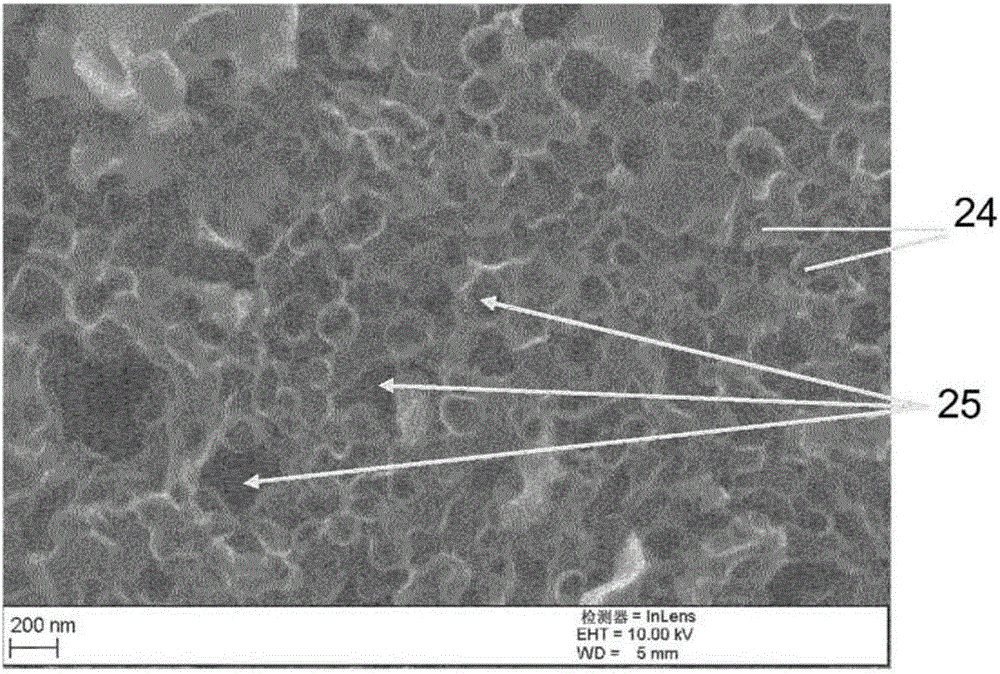 催化剂载体和用于产生经金属纳米粒子覆盖的多孔石墨化碳材料的方法与流程