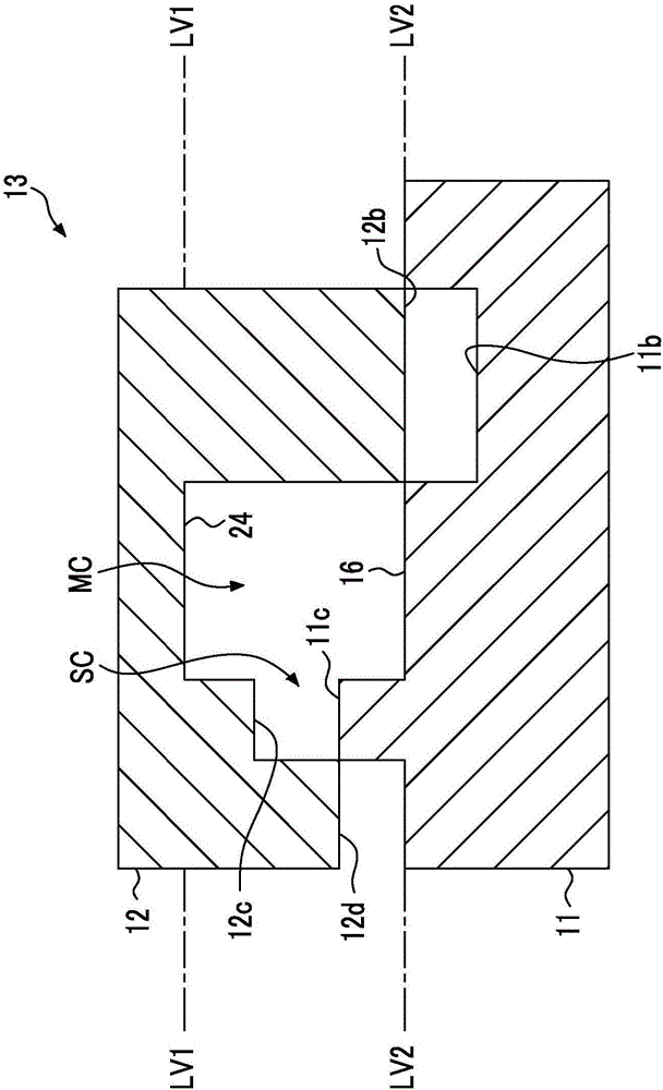 成型装置的制作方法