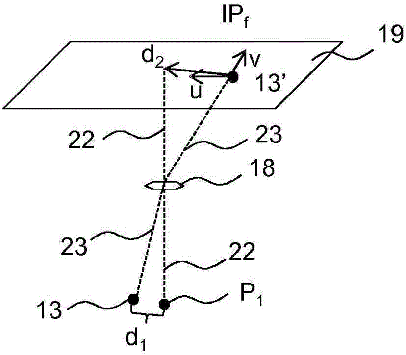 用于校準(zhǔn)機(jī)器人的方法和機(jī)器人系統(tǒng)與流程