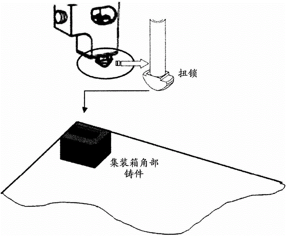 用于集装箱连接元件的弹性翅片的利记博彩app与工艺