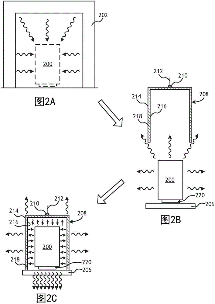 具有輻射阻擋層的隔熱封罩的制作方法與工藝