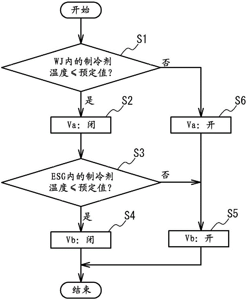 兰金循环系统的制作方法