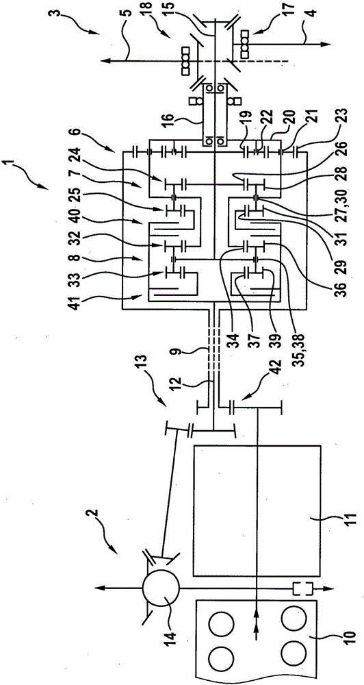 用于机动车的传动系统的制作方法与工艺