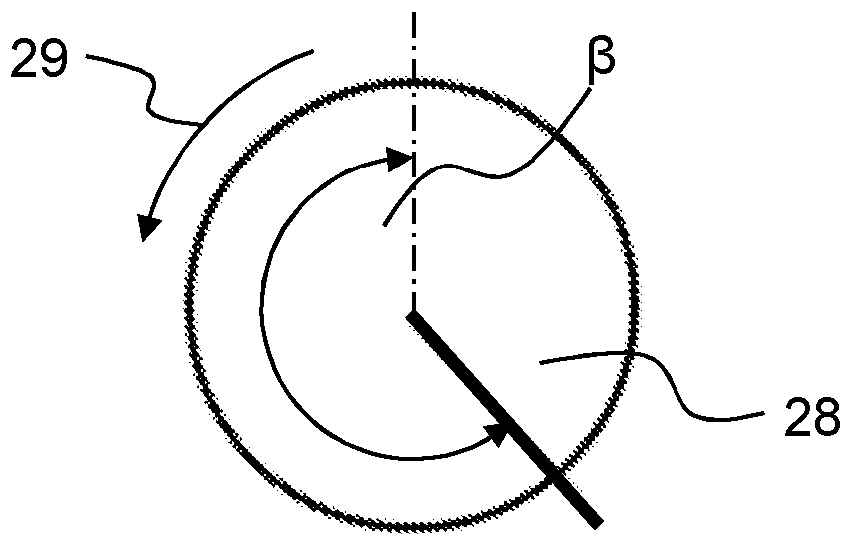 燃?xì)庹{(diào)節(jié)閥，爐灶面和燃?xì)庠畹闹谱鞣椒ㄅc工藝