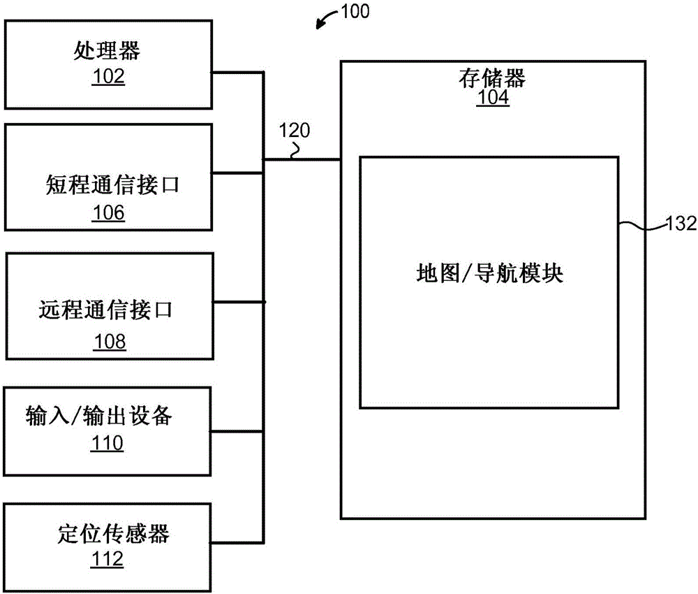 在汽車環(huán)境中選擇和呈現(xiàn)地理內(nèi)容的制作方法與工藝