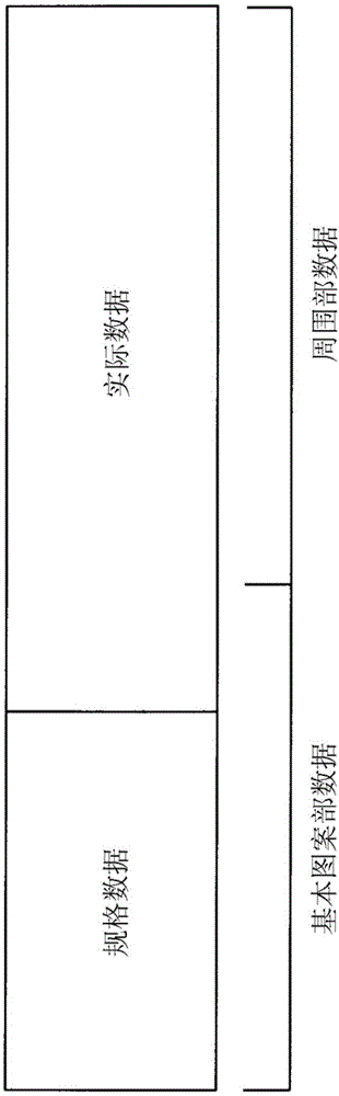 二維碼、二維碼的分析系統(tǒng)以及二維碼的制作系統(tǒng)的制作方法與工藝