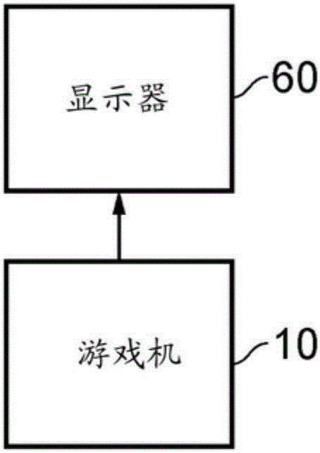 圖像處理的制作方法與工藝