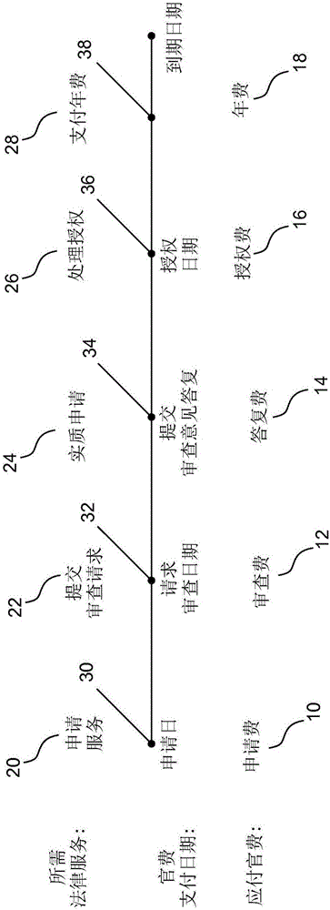 用于分析電子法律發(fā)票數(shù)據(jù)的系統(tǒng)的制作方法與工藝