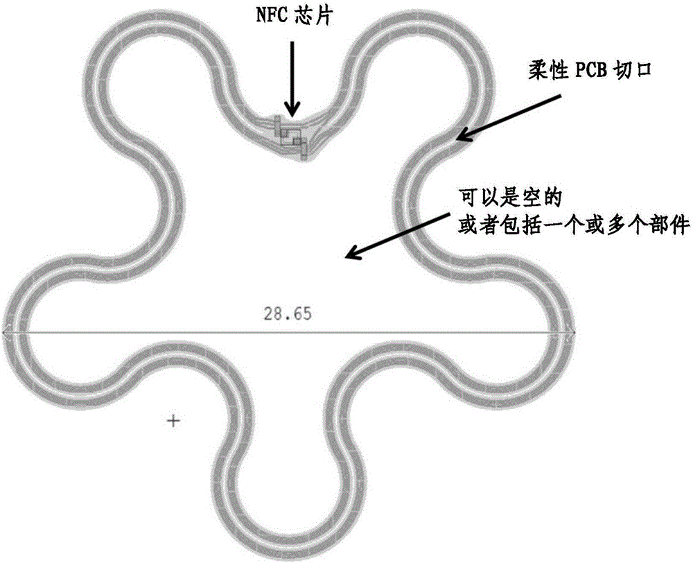 适形电子设备的制作方法与工艺