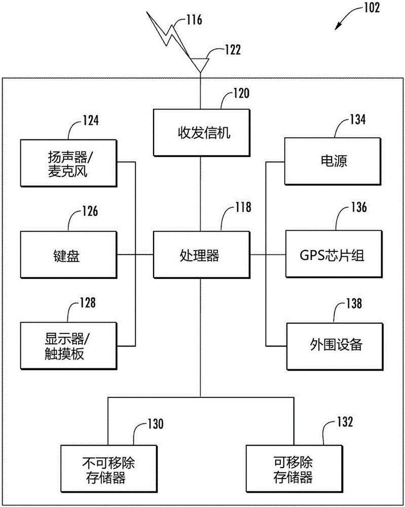 用于WIFI的接收失败识别和修复的方法与流程