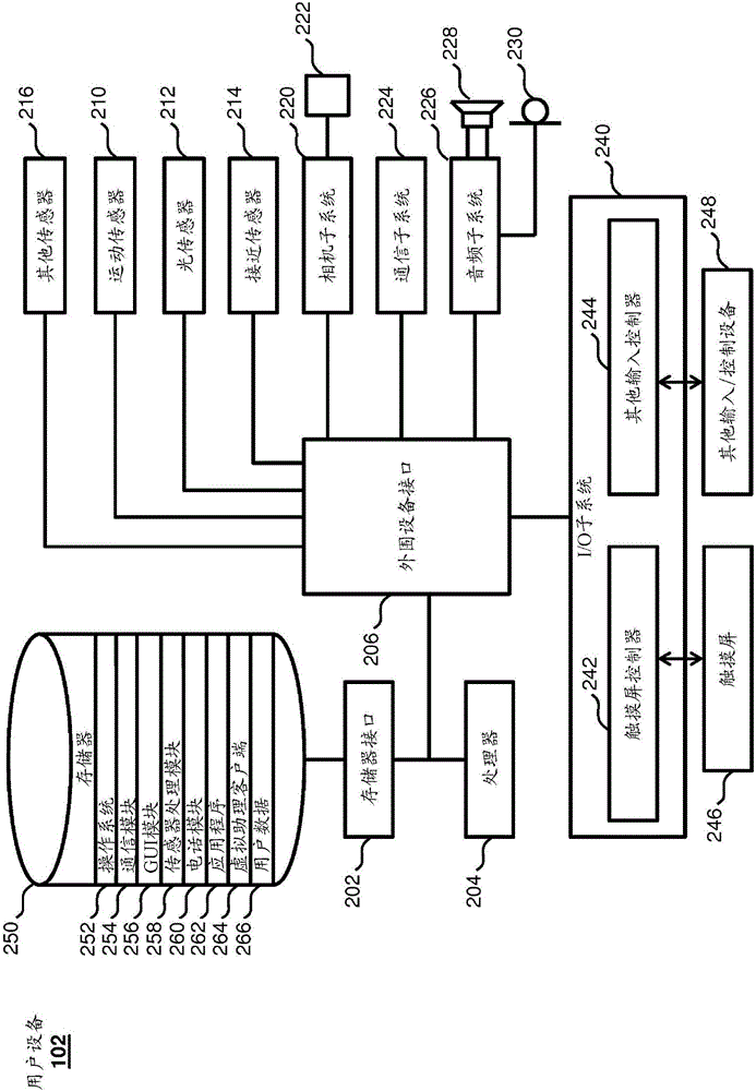 实时数字助理知识更新的制作方法与工艺