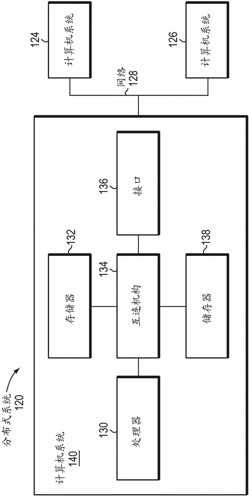 用于監(jiān)控具有不同冗余度等級的UPS組的配置的系統(tǒng)和方法與流程