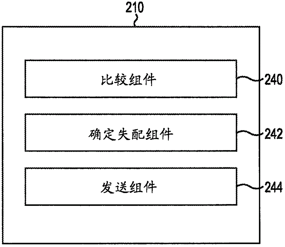 固件更新的制作方法與工藝