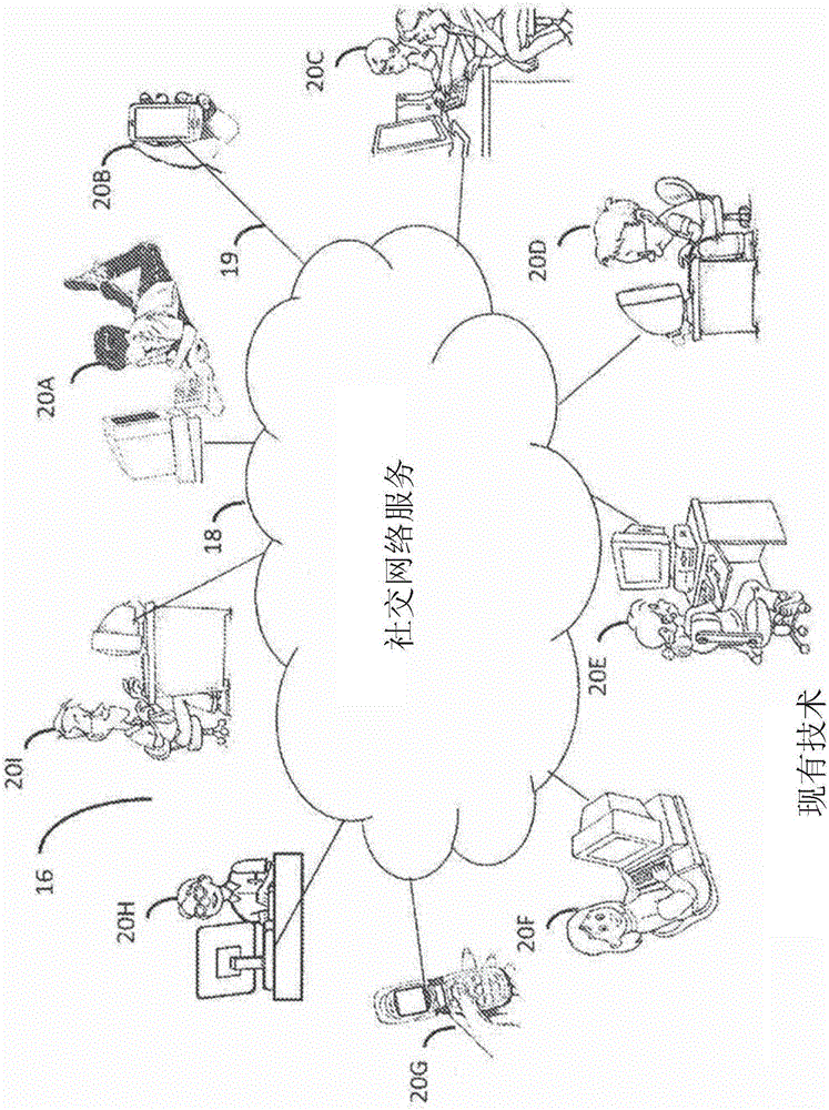 用于运行人工社交网络的系统和方法与流程