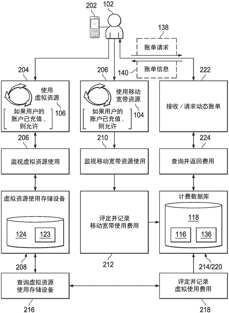 移动宽带装机流程图解图片