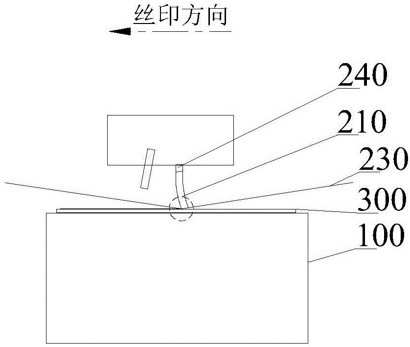 絲印設(shè)備的制作方法與工藝