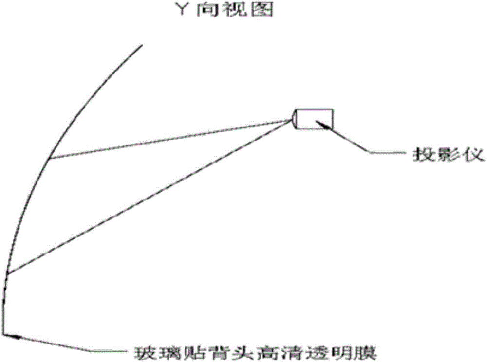 一種通過(guò)操作虛擬按鈕對(duì)車(chē)輛進(jìn)行控制的裝置的制作方法