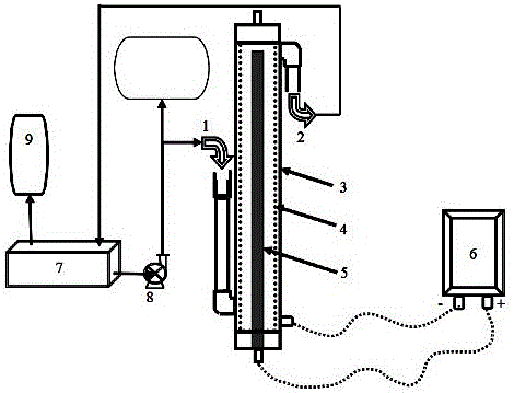 一种用于处理铜渣的湍流电积装置的制作方法