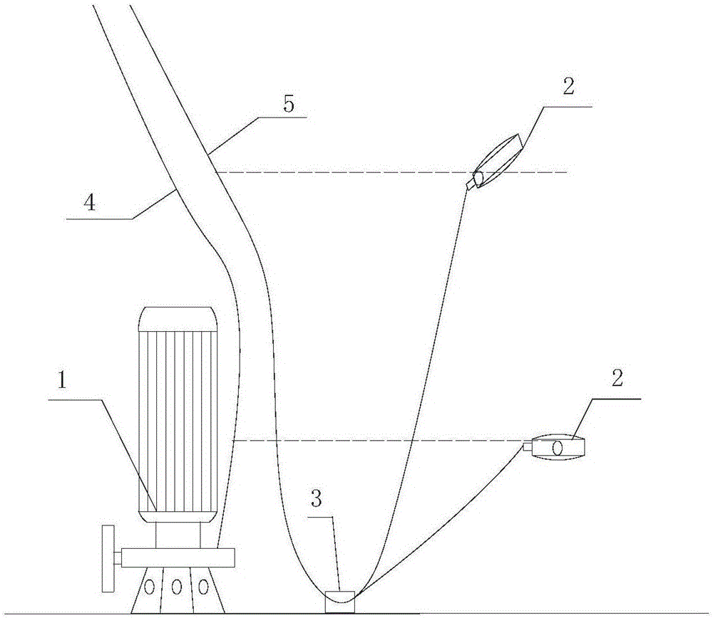 一种建筑自动化排水系统的制作方法与工艺