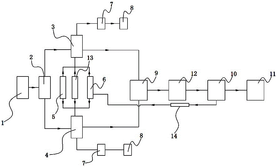 一种镍循环回收系统的制作方法与工艺