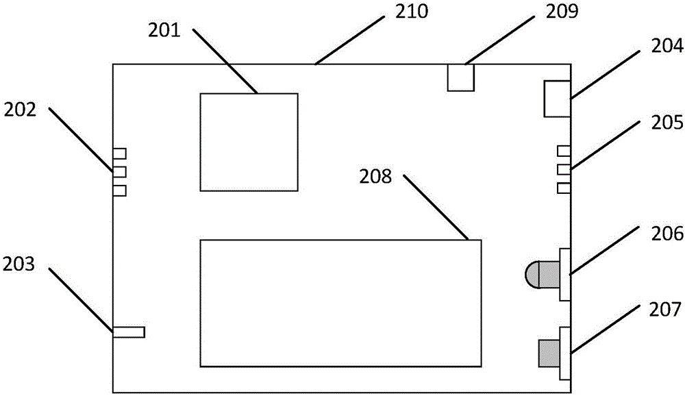 一種X光安檢機行李危險品快速自動檢測報警裝置的制作方法