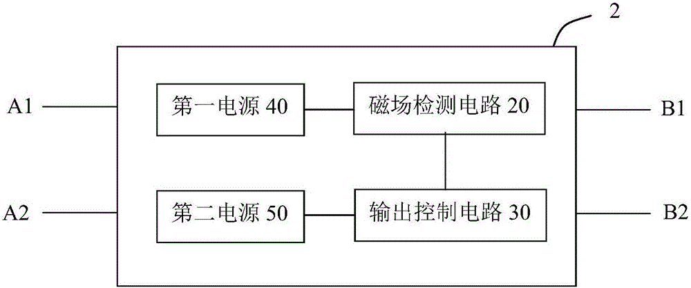 磁傳感器集成電路、電機組件及應(yīng)用設(shè)備的制作方法與工藝