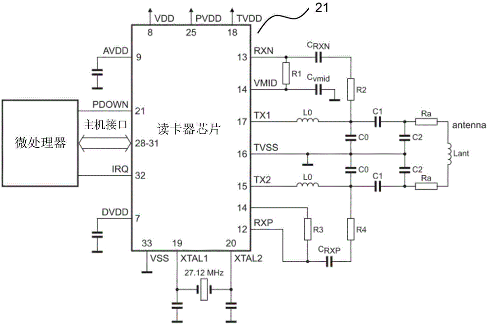 一种具有射频识别功能的工控手持终端设备的制作方法与工艺