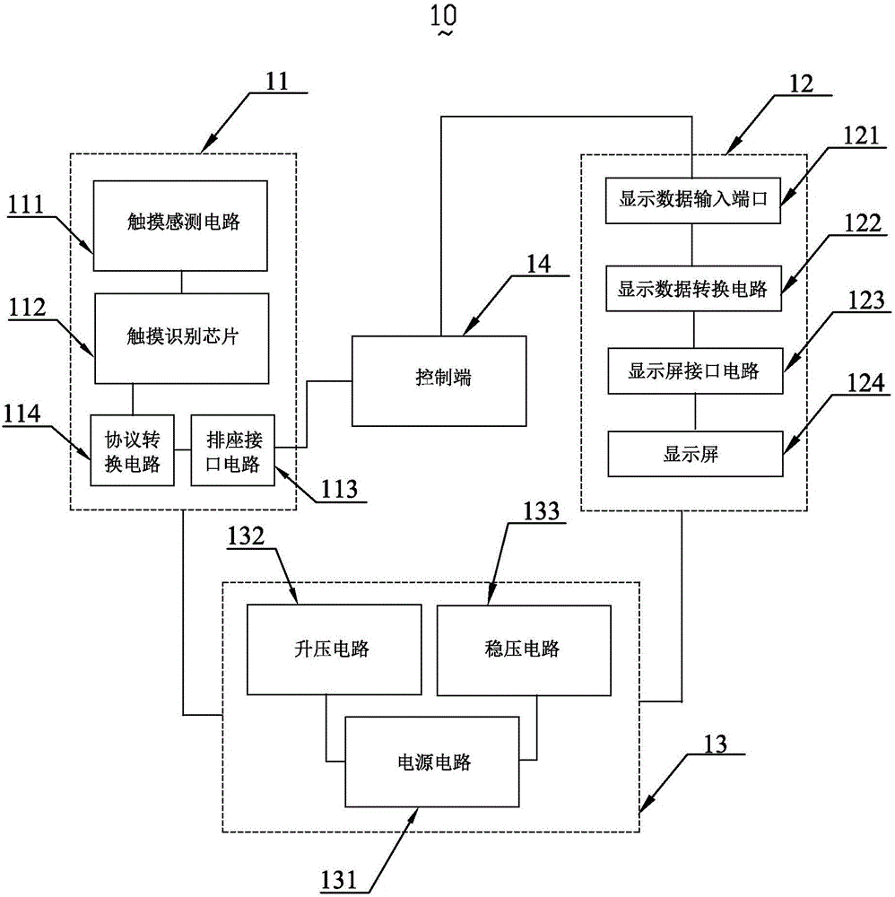 触摸显示装置的制作方法