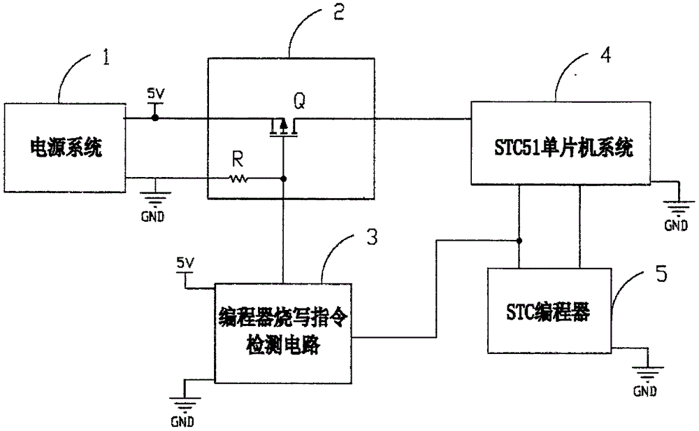一種STC51單片機(jī)開發(fā)板自動燒寫電路的制作方法與工藝