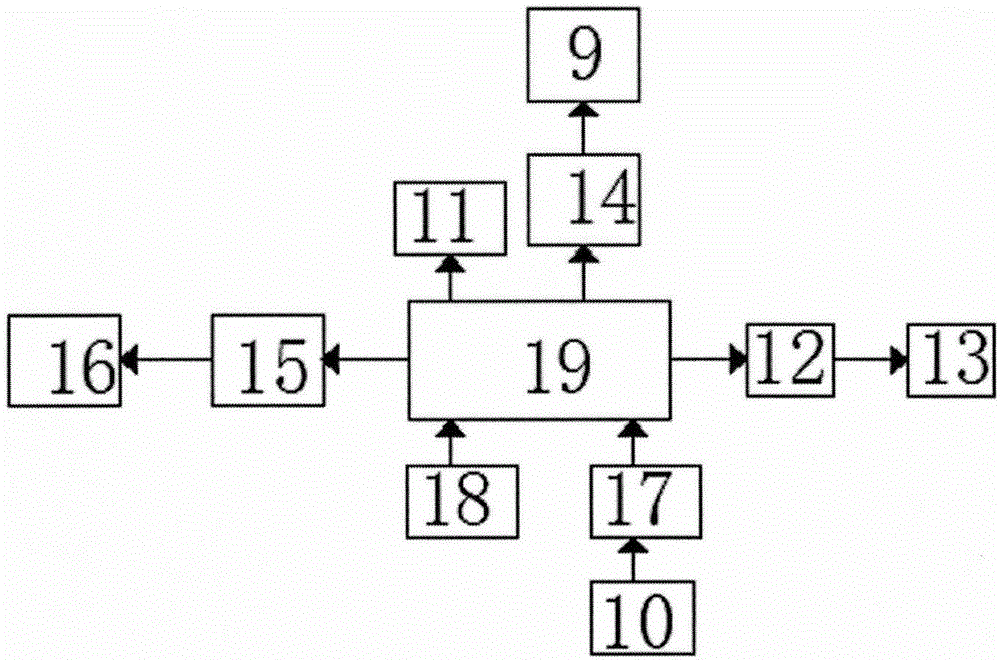 一種基于互聯(lián)網(wǎng)的企業(yè)培訓(xùn)教育實訓(xùn)平臺的制作方法與工藝