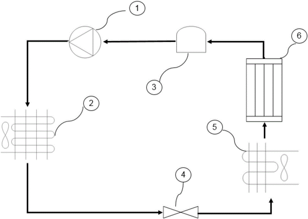 用于電動(dòng)汽車動(dòng)力電池的相變冷卻系統(tǒng)的制作方法與工藝