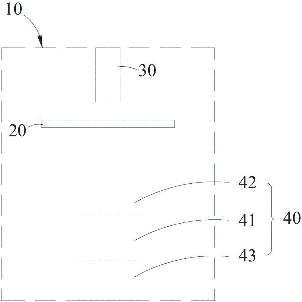 諧振器的制作方法與工藝