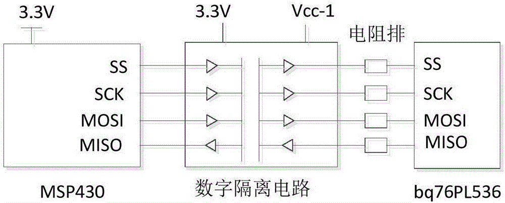 一種自身功耗極低的電動(dòng)汽車動(dòng)力電池管理系統(tǒng)的制作方法與工藝