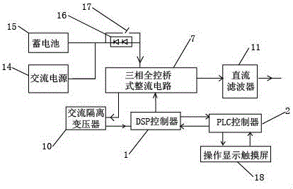 一种新型整流电源装置的制作方法