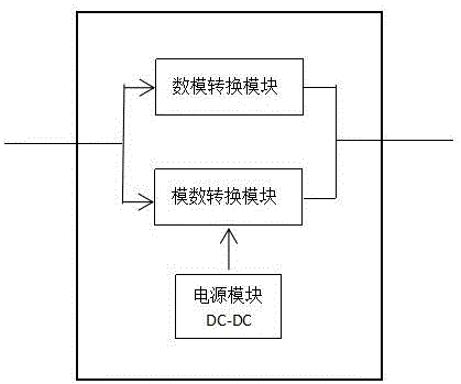 混合模块型高清矩阵系统的制作方法与工艺