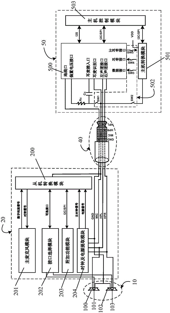 数字耳麦和耳麦系统的制作方法与工艺