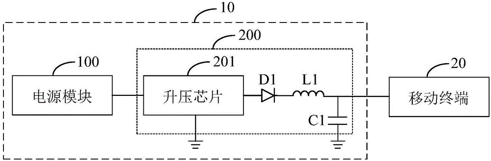 一種音箱的制作方法與工藝