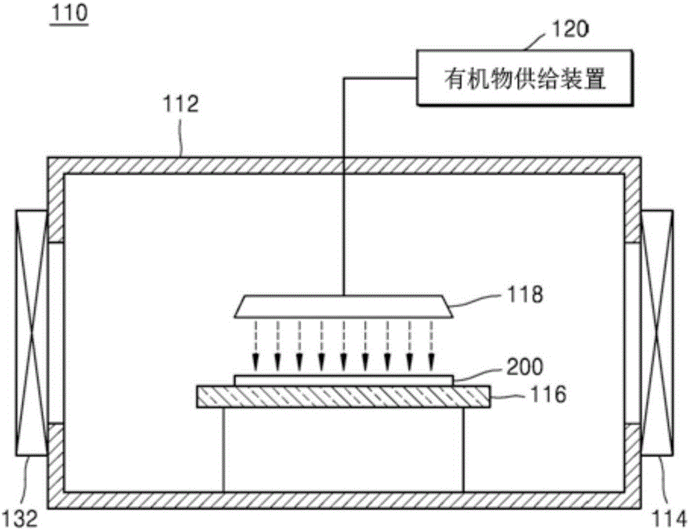 有機發(fā)光元件的連續(xù)式制造系統(tǒng)以及有機發(fā)光元件制造用施體基板組的制作方法與工藝