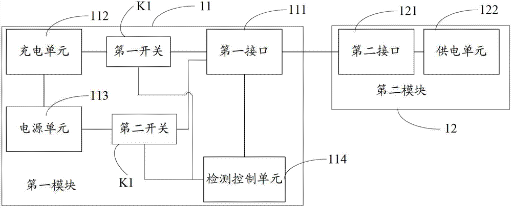 一種電能控制模塊、裝置及設(shè)備的制造方法