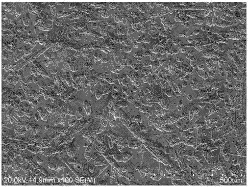 一种铝合金表面激光合金化Al‑Cr‑Ti‑Si‑Cu多主元合金涂层的制备方法与流程