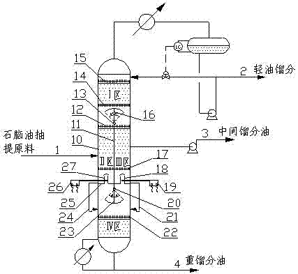 一種石腦油抽提原料預(yù)處理方法與流程