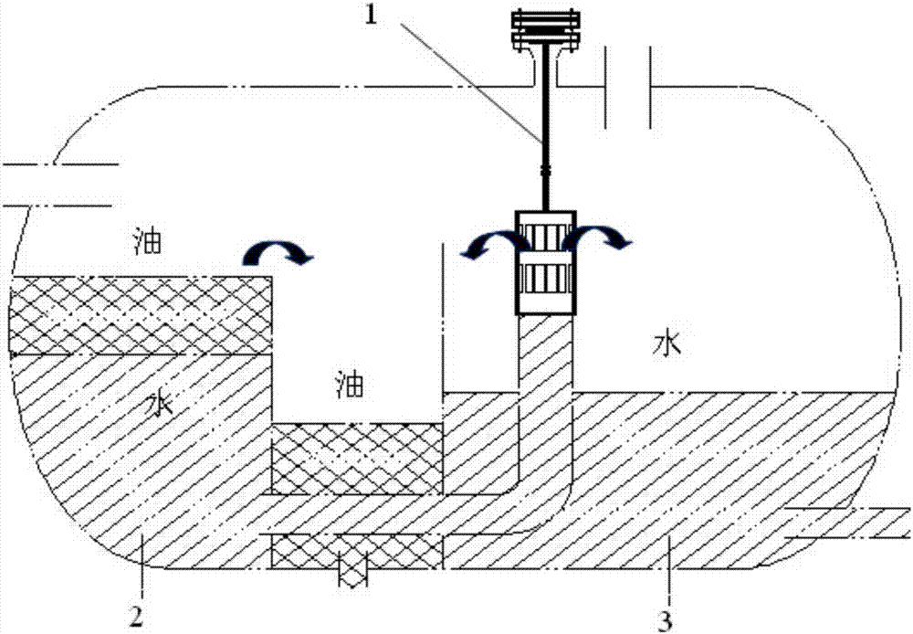 卧式分离器油水界面闭式在线调节器的制造方法与工艺