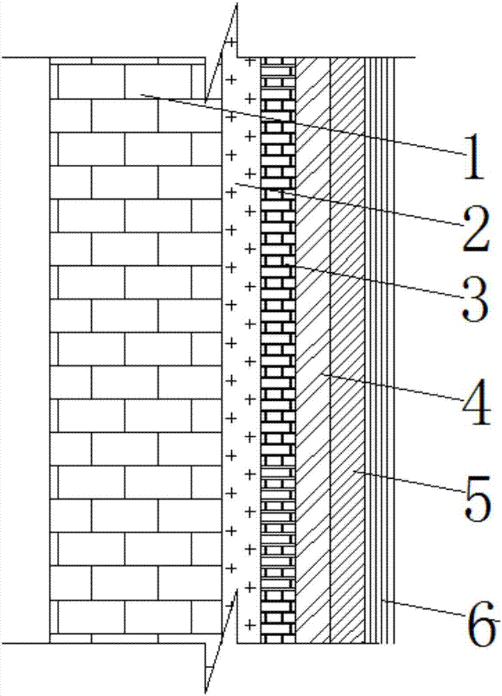 一种新型内墙石膏打底免抹灰结构的制造方法与工艺