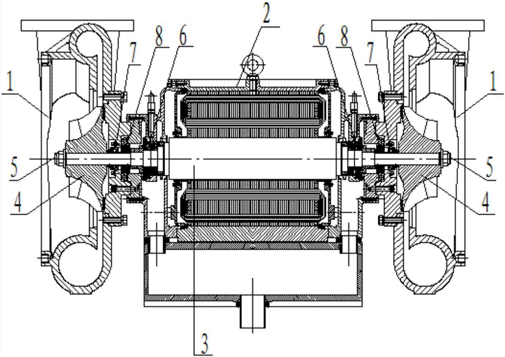 雙軸電機(jī)兩端直驅(qū)高速離心式鼓風(fēng)機(jī)的制造方法與工藝