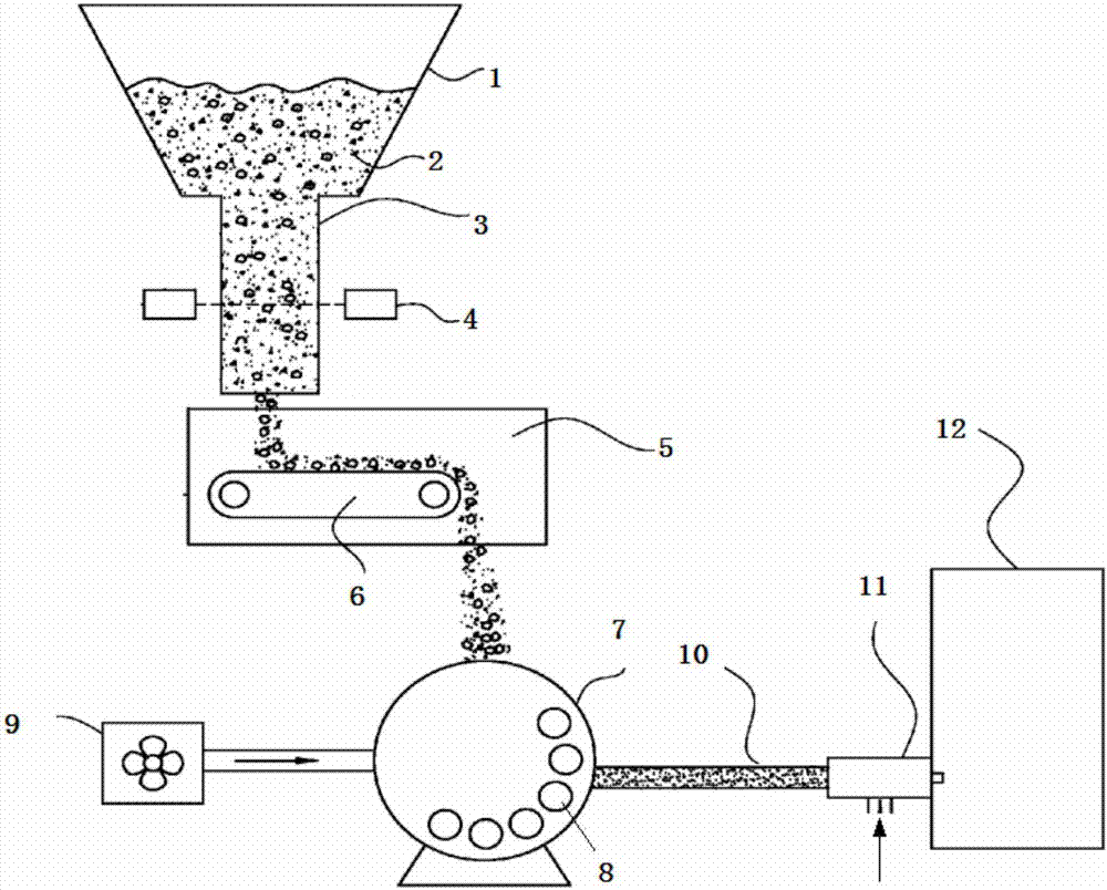 一种锅炉的自动给料装置的制造方法